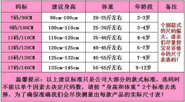 身高标准副本